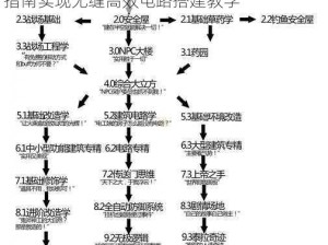 泰拉瑞亚连续性传送电路设计攻略：一步一指南实现无缝高效电路搭建教学