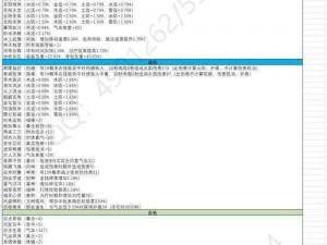 蜀山初章豪华版奖励全景解析：珍贵道具独家礼包一览无余