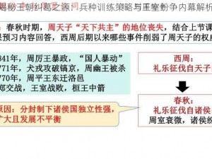 揭秘王朝纠葛之源：兵种训练策略与王室纷争内幕解析