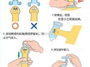 安全套的正确使用方法：两个男生怎么进行爱