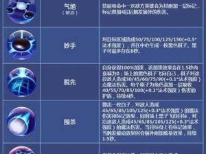 时空召唤：传送技能的运用与操作指南