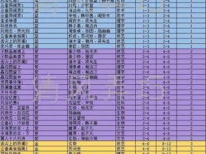 关于天谕知识书籍的全面获取途径与解析