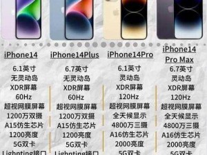 iPhone14 系列发布，你想知道的都在这里