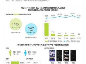 2024 年免费 b 站人口，中国年轻人的视频分享平台