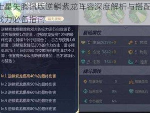 圣斗士星矢腾讯版逆鳞紫龙阵容深度解析与搭配攻略：提升战力必备指南