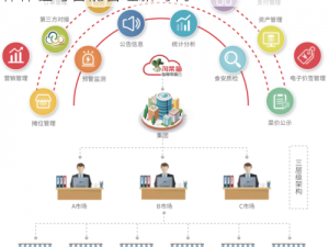 数字一线连：实时截图预览功能助力高效操作体验与智能管理新时代