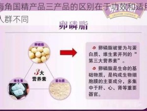 海角国精产品三产品的区别在于功效和适用人群不同