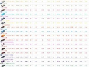 揭秘QQ飞车永久A车极地狼获取全攻略：玩家必看的获取秘诀