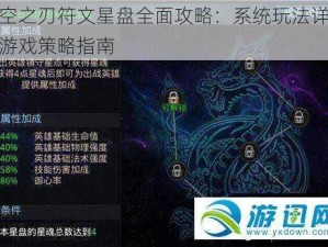 时空之刃符文星盘全面攻略：系统玩法详解与游戏策略指南