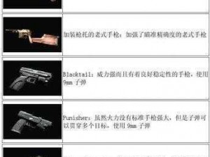 探索生化危机4重制版：近战武器大解析，哪些武器最实用？