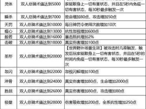 蜀门手游：解锁独特坐骑的秘籍攻略——揭秘获取珍稀坐骑的渠道和方式指南