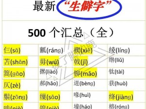 2024 中文字需大全规范：一本收录常用字、生僻字、繁体字、异体字的字典