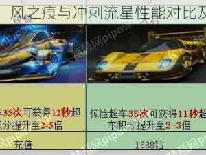 天天飞车：风之痕与冲刺流星性能对比及选择指南