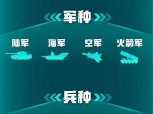 如何高效选择十三机兵防卫圈优先解锁的兵装：优先解锁兵装一览详解