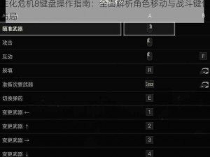 生化危机8键盘操作指南：全面解析角色移动与战斗键位布局