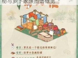 桃源深处有人家：萝小绣身世揭秘与萝卜家族图谱概览