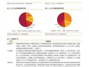 Gy 同 2023：高效能服务器，满足企业多样化需求