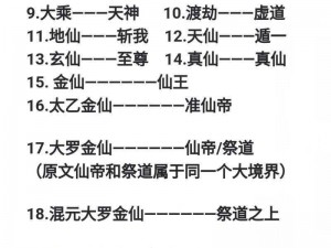 完美世界修炼之道：精进修为之秘径探寻与解析