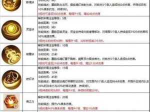 蜀门手游全方位法宝系统解析：各职业法宝效果深度解读与攻略指南