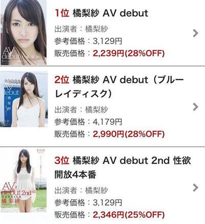 长泽梓作品:日本知名 AV 女优,以其甜美可爱的外貌和出色的演技受到广大观众的喜爱