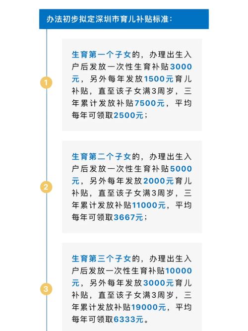 三胎最新消息 2 小时前:了解三胎政策,选择适合的育儿产品