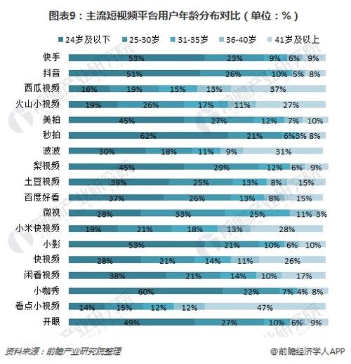 adc 十八岁确认年龄入口，是一款深受年轻人喜爱的视频社交软件