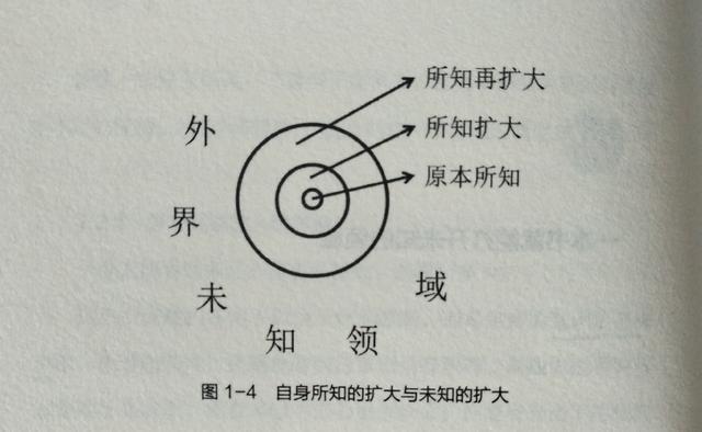 《白夜极光：洪流之谜的深度解析》