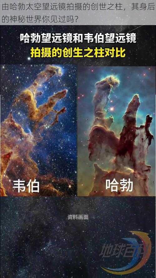 由哈勃太空望远镜拍摄的创世之柱，其身后的神秘世界你见过吗？