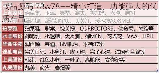 成品源码 78w78——精心打造，功能强大的优质产品