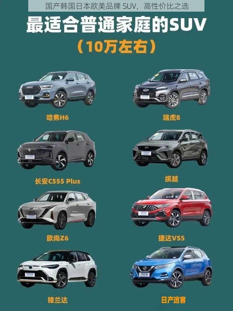 国产韩国日本欧美品牌 SUV，高性价比之选