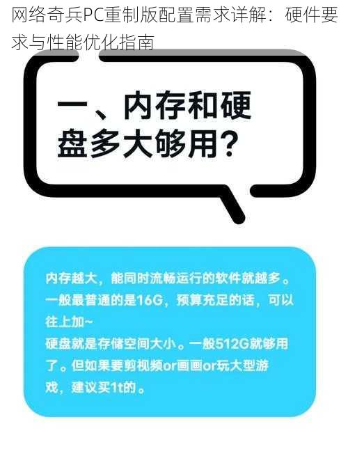 网络奇兵PC重制版配置需求详解：硬件要求与性能优化指南