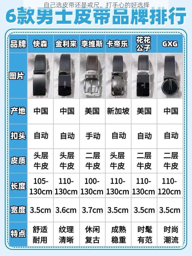 自己选皮带还是戒尺，打手心的好选择