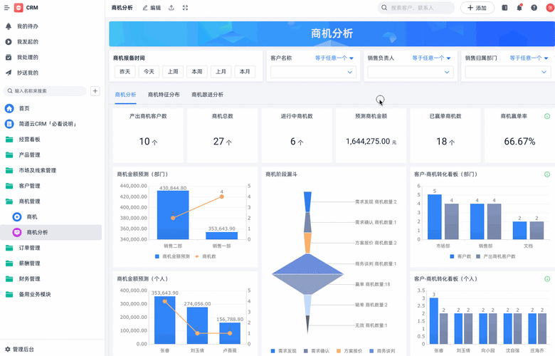 成免费的 crm 动图教学，轻松掌握 crm 操作技巧