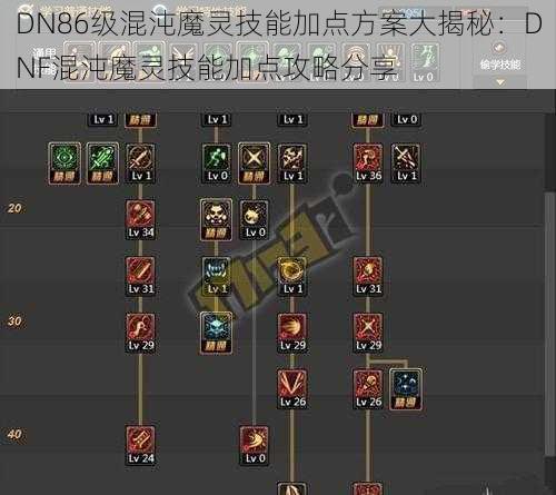 DN86级混沌魔灵技能加点方案大揭秘：DNF混沌魔灵技能加点攻略分享