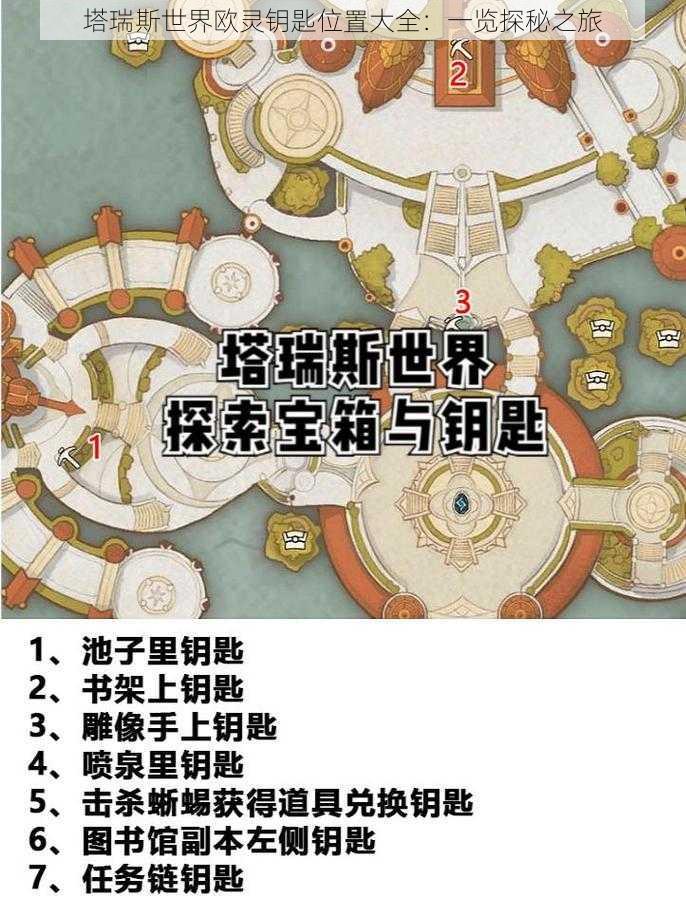 塔瑞斯世界欧灵钥匙位置大全：一览探秘之旅