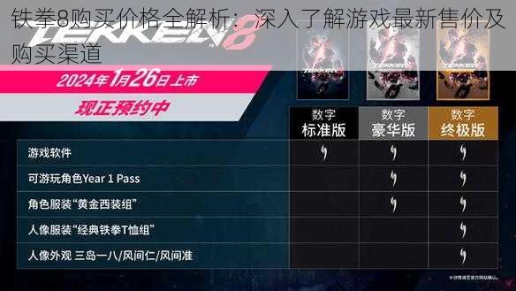 铁拳8购买价格全解析：深入了解游戏最新售价及购买渠道