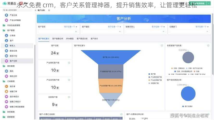 永久免费 crm，客户关系管理神器，提升销售效率，让管理更轻松