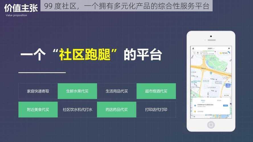 99 度社区，一个拥有多元化产品的综合性服务平台