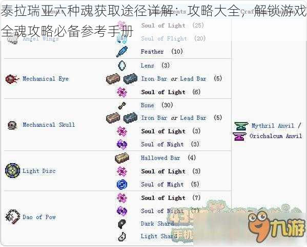 泰拉瑞亚六种魂获取途径详解：攻略大全，解锁游戏全魂攻略必备参考手册