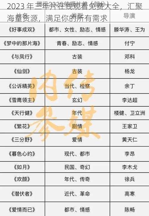 2023 年三年片在线观看免费大全，汇聚海量资源，满足你的所有需求