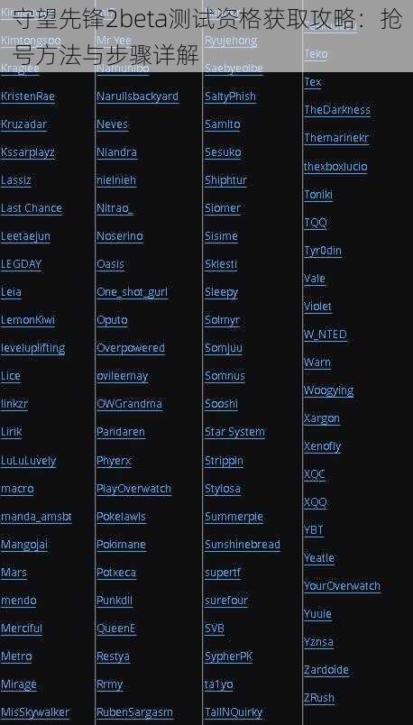 守望先锋2beta测试资格获取攻略：抢号方法与步骤详解