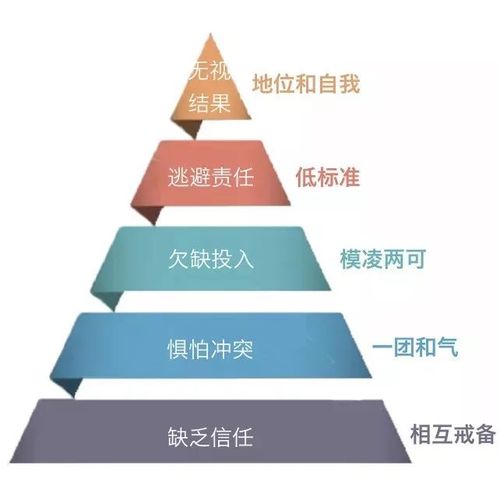 四叔教你1V2的注意事项 四叔教你 1V2 的注意事项：心态调整、技能运用及团队协作